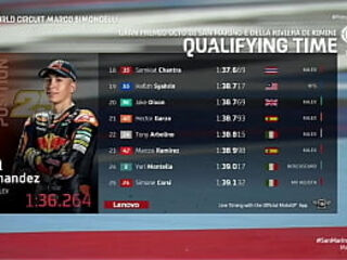 MOTO GP - Mundial de Motovelocidade - Moto 2 - Treinos GP Q1  de San Mari no e Riviera di Rimini 01/10/2021