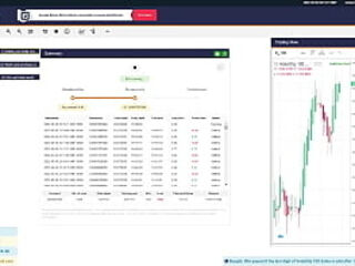 xbotoriginal 900 reais de lucro em menos de 24 horas