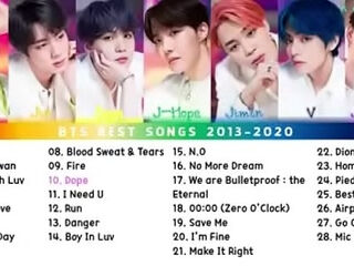 m&uacute_sica do bts